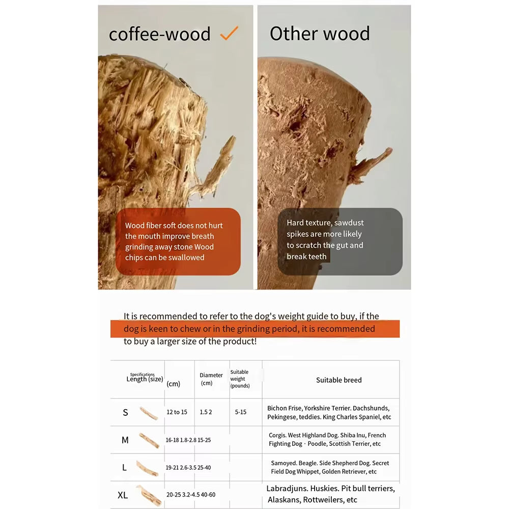 - Coffee Wood Dog Chew Toy