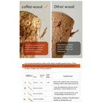 - Coffee Wood Dog Chew Toy